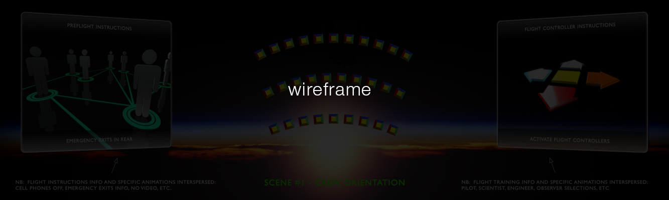 LaxeMedia wireframes